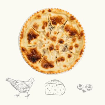 Пирог сытный с курицей, сыром и грибами